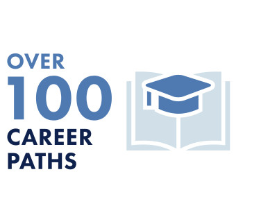 Over 100 Career Paths