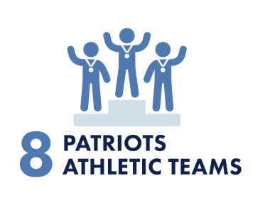 8 Patriots Athletic Teams
