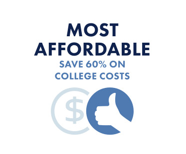 Most Affordable - Save 60% on College Costs